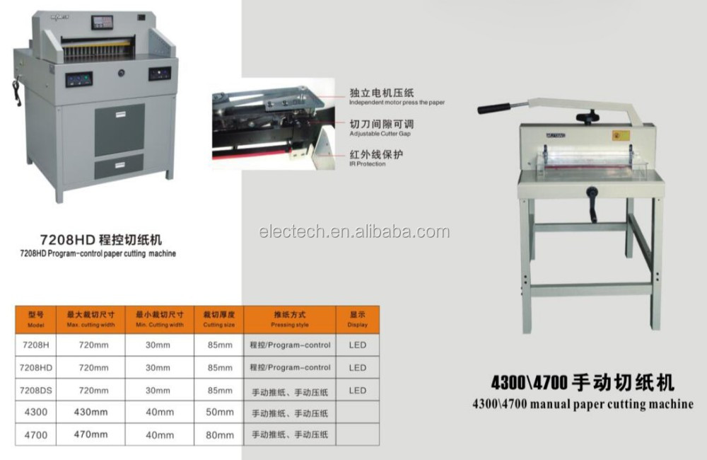 FIS A3 Paper Cutter Board Buy, Best Price in Russia, Moscow, Saint  Petersburg