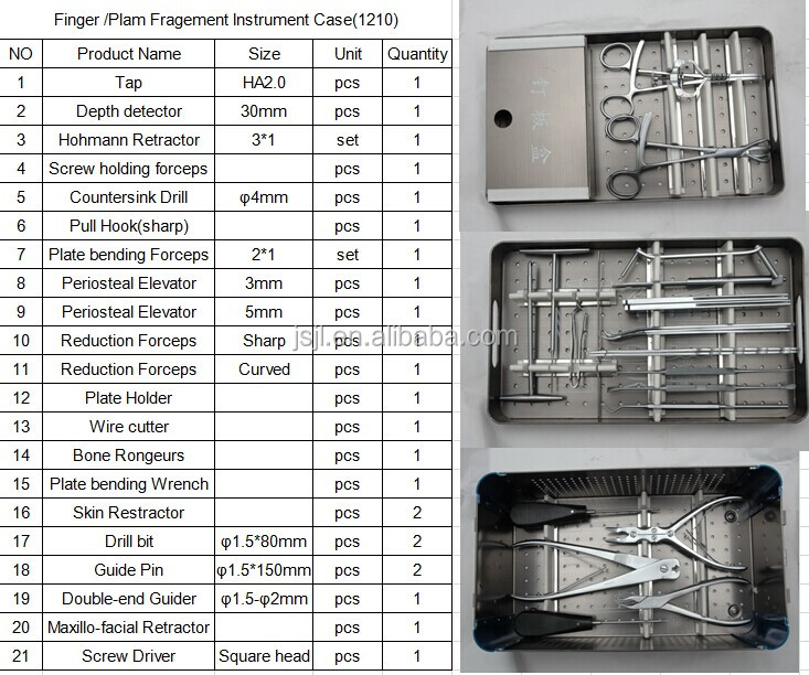 ミニ- plate/指/plam/フェイシャル機器キット手術の整形外科器具のセット問屋・仕入れ・卸・卸売り
