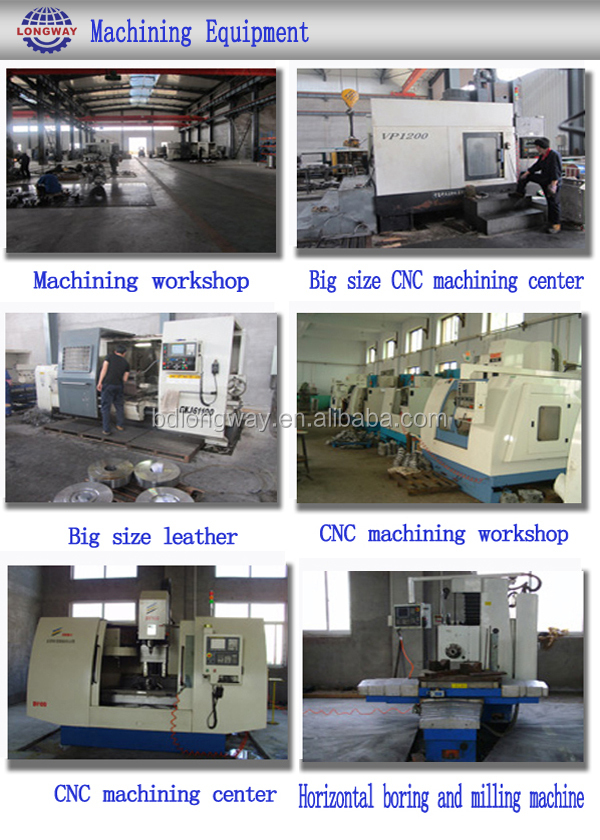 ねずみ鋳鉄鋳造機部品や鉄キャストマシンで作られた部品中国仕入れ・メーカー・工場