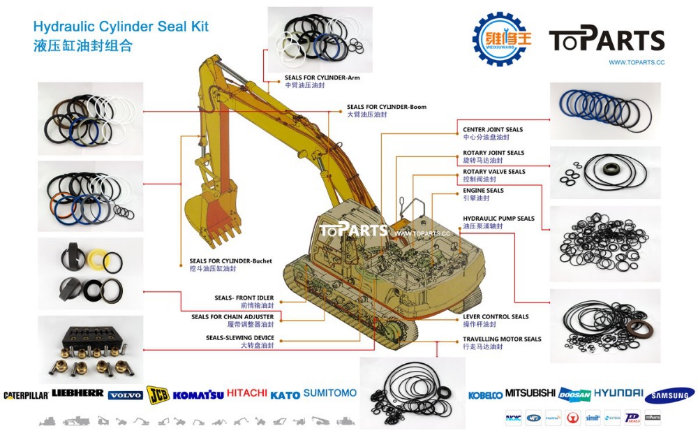 PC100-3ショベル油圧シリンダーオイルシールキット707-98-36100コマツ用ブームシールキット| Alibaba.com