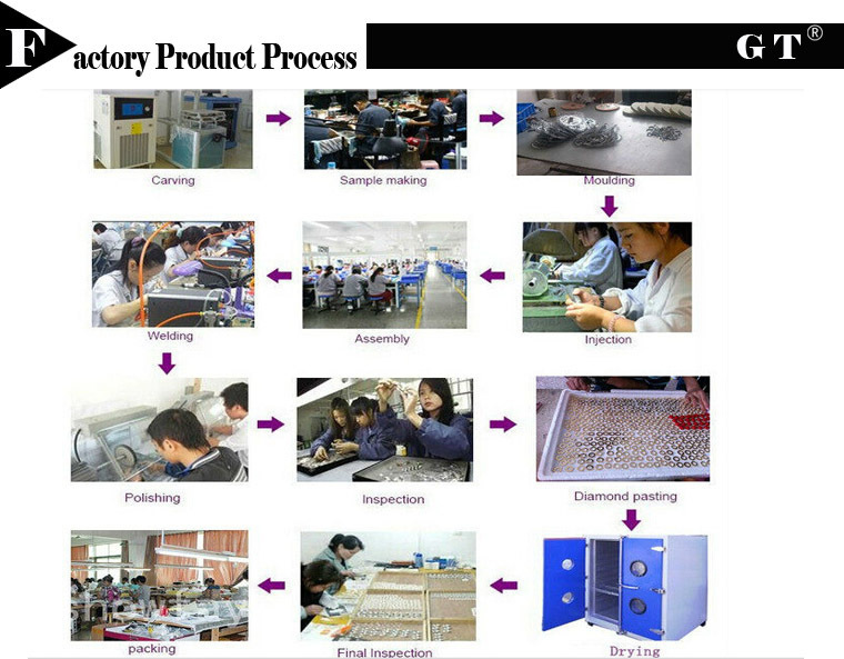 factory product process1.jpg