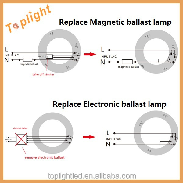 led circular tube 8.jpg