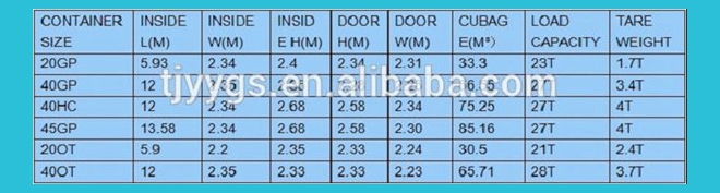 China manufacturer stainless steel plate SUS409 with best price