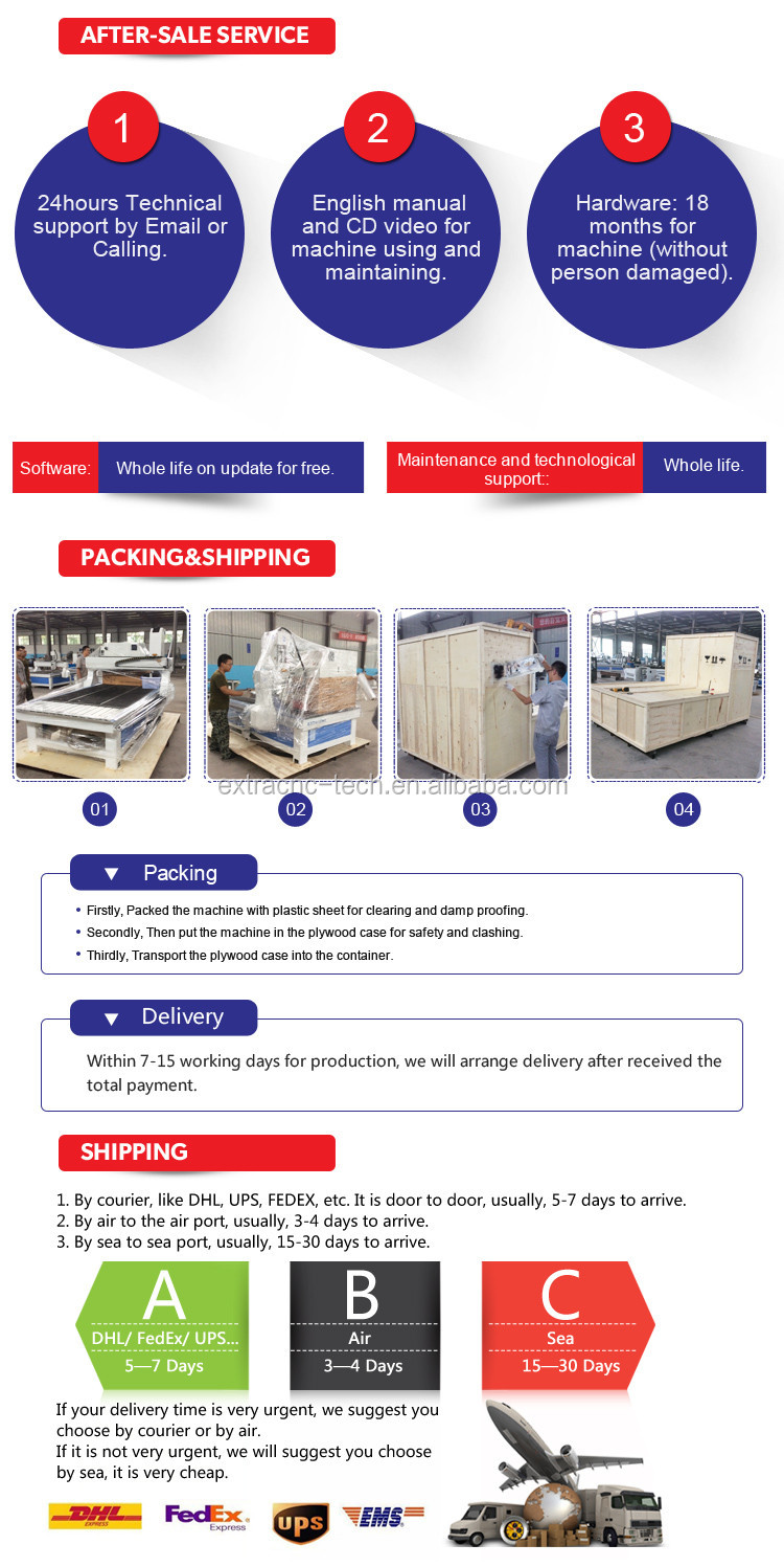 3-head-cnc-router_13.jpg