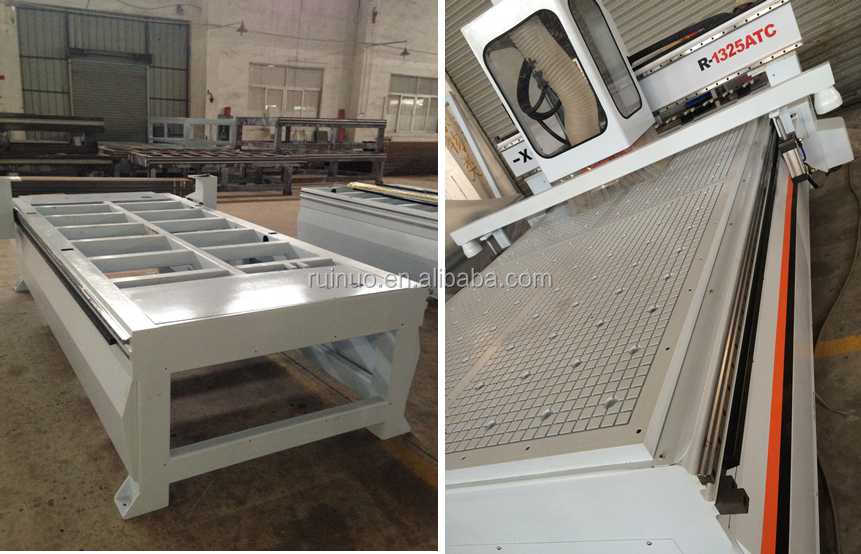 R-1325ATC安川サーボモータhsdスピンドル9kw atcツール上mdf/pvc/合板cncルーター木材ドイツ仕入れ・メーカー・工場