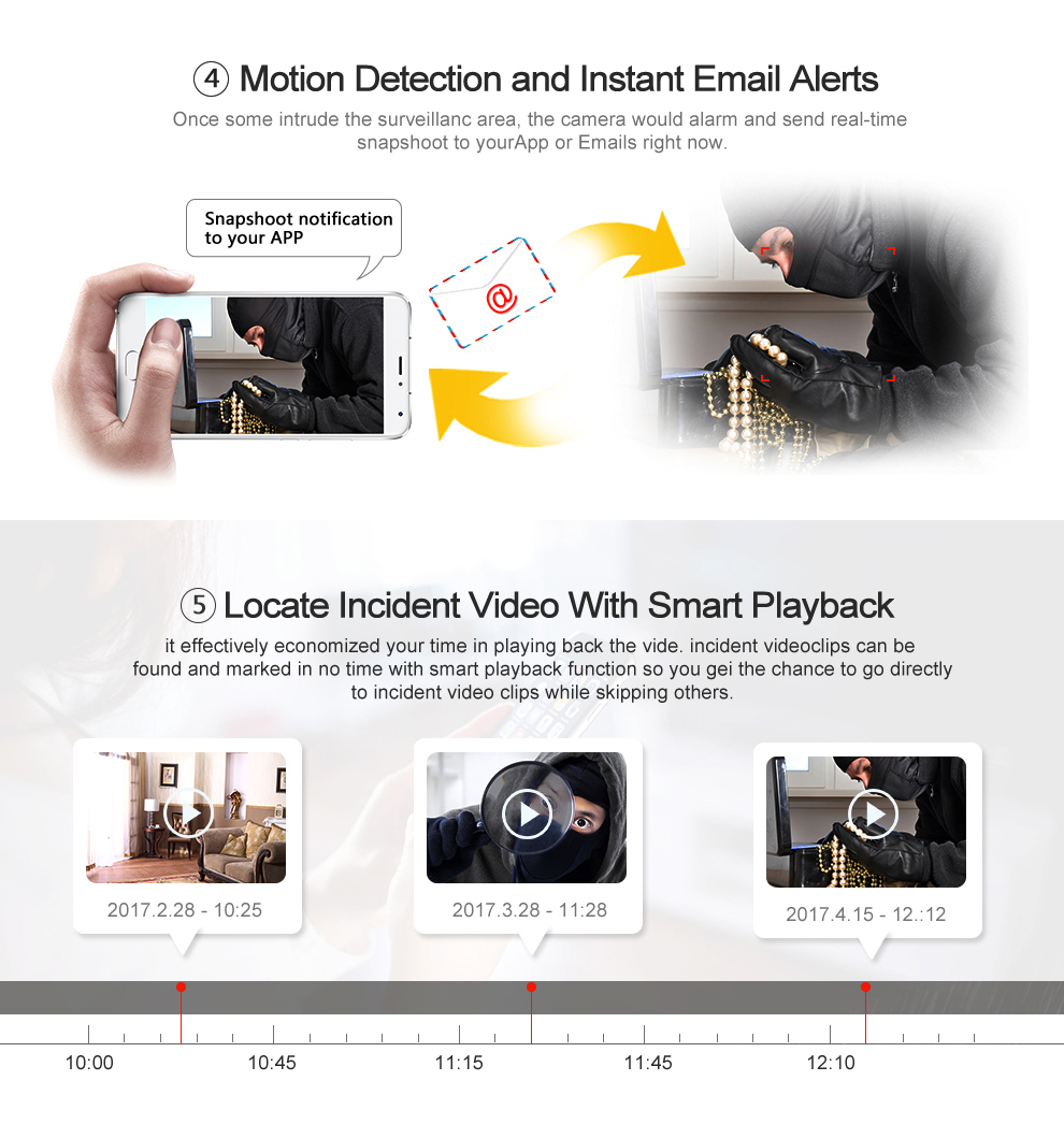 PoE NVR CCTV Kit