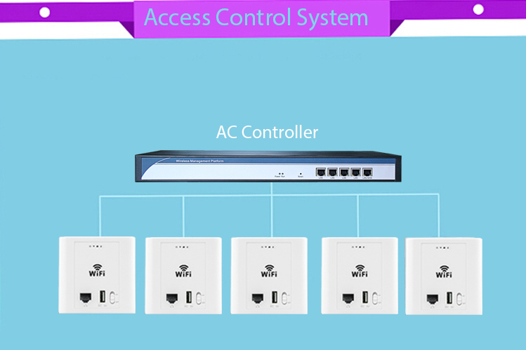 300mbps2.4ghzのワイヤレスwifiで- 壁アクセスポイントと1rj45ポートを持つusb充電器仕入れ・メーカー・工場