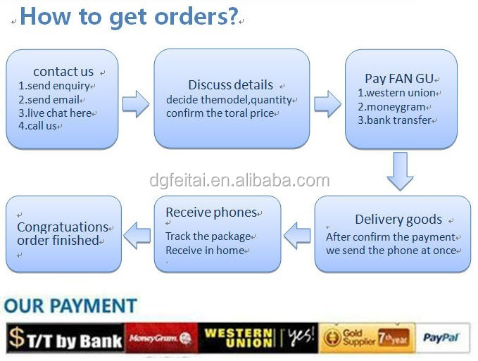 HOW TO ORDER.jpg