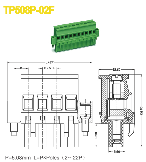 電源ケーブル端子台2-22pピッチ5. 08ミリメートル300v18aフランジ付仕入れ・メーカー・工場