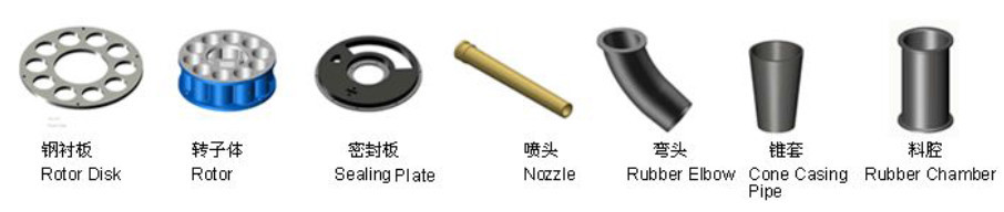 ドライとウェットコンクリートpz-3吹付けコンクリートのマシン仕入れ・メーカー・工場