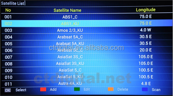 アンドロイド2014年dvb-s2vigicac60sフルhd衛星受信機/アンドロイドテレビボックスdvb-s2c60s/dvb-s2vigicac60scccamとアンドロイド問屋・仕入れ・卸・卸売り