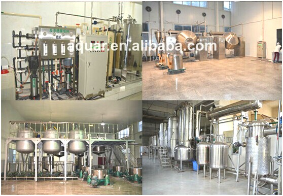 Factory supplying sorts of Organic Raspberry Ketones Powder 98%