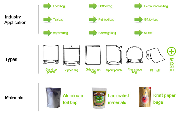 Pyramid tea bag with string filter paper tea bag with string empty tea bag