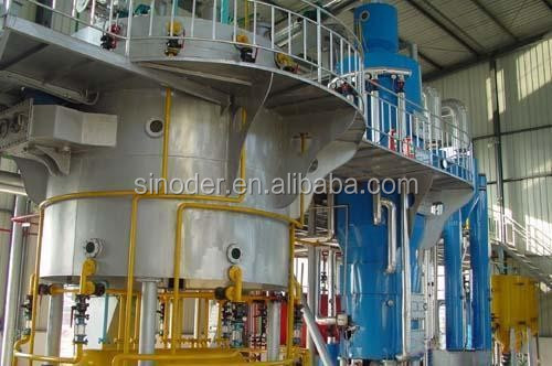 Rice Bran Oil Extraction Plant Rice Bran Oil Extraction Plant