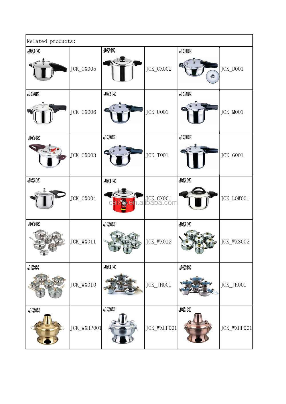 ステンレス鋼ミニ日本威信プレッシャークッカー問屋・仕入れ・卸・卸売り