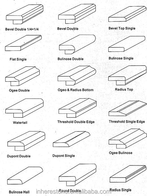 Granite price ,granite price per square meter of granite (3).jpg