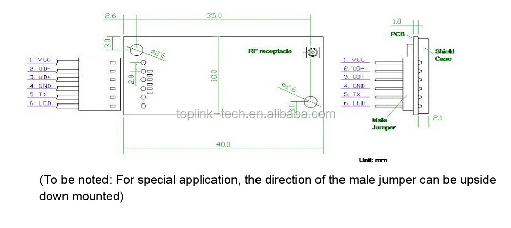 最高の製品2014年wfrt3070150mbpswf埋め込まれたミニルータ無線モジュール仕入れ・メーカー・工場