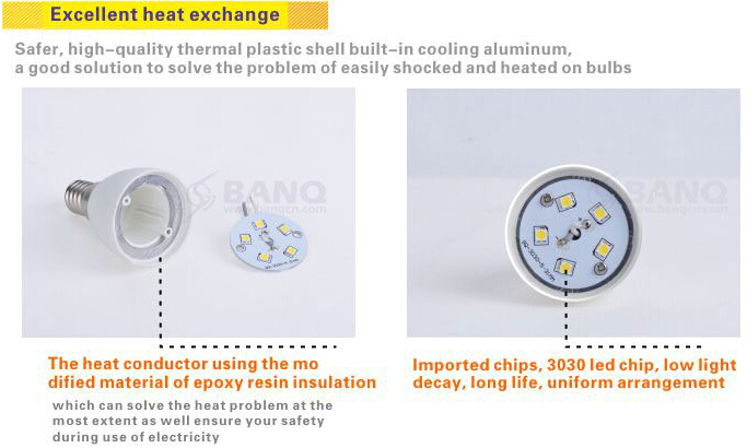 ce・rohsは承認したc375wled照明の電球仕入れ・メーカー・工場