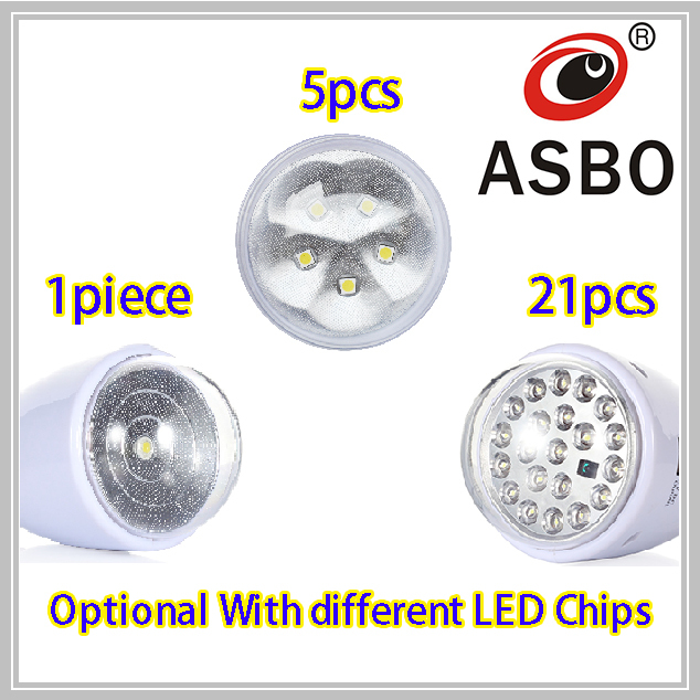 省エネ太陽非常灯ソーラーledランタンusb付き問屋・仕入れ・卸・卸売り