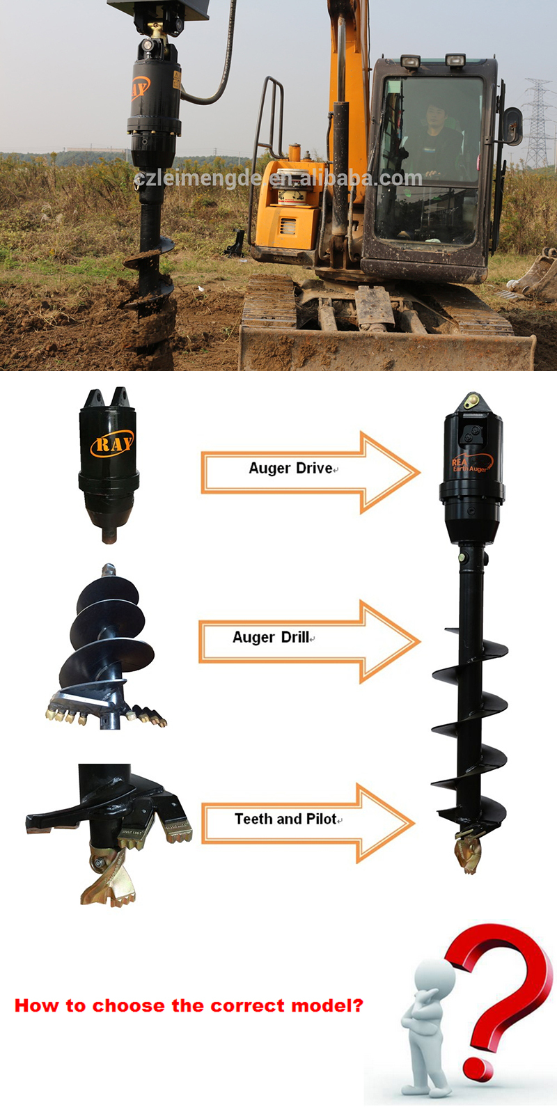 Hydraulic Auger Motor,Mini Skid Steer Loader With Auger Buy Auger For