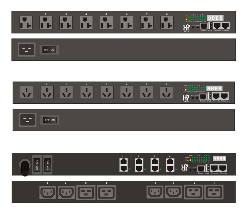 高密度hdスーパースマートpdu、 電力制御と計量問屋・仕入れ・卸・卸売り