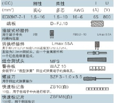 Dinレールfj-10スクリューレス端子台仕入れ・メーカー・工場