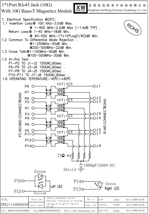 のledコネクタ10grj45/磁気部品モジュラープラグ仕入れ・メーカー・工場