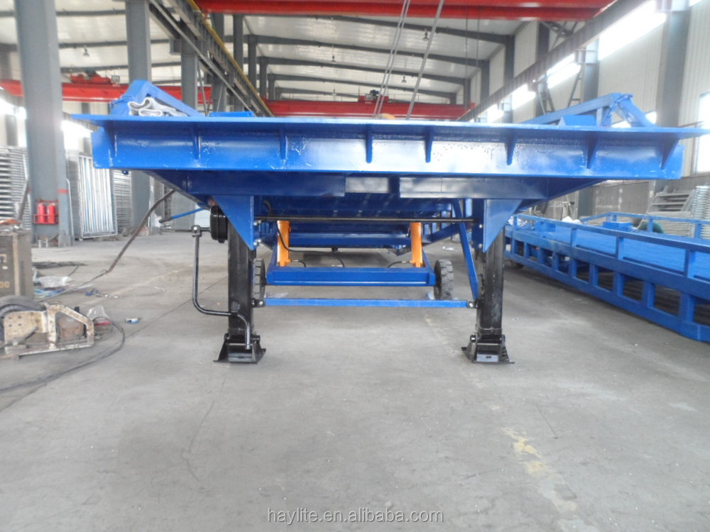 container loading ramps