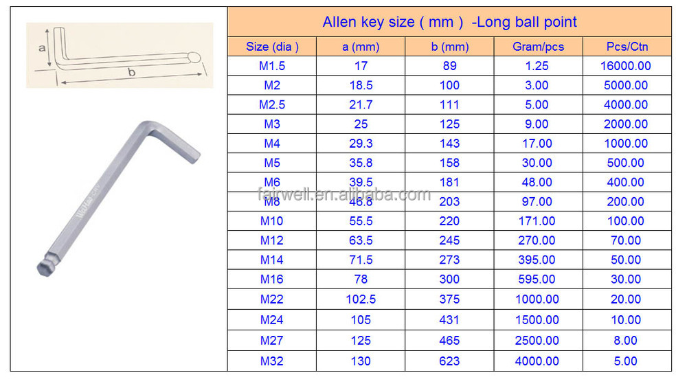 Screw Alley Key Buy Screw Alley Key Hex Key Screw Screw Allen Key screw-alley-key-buy-screw-alley-key-hex-key-screw-screw-allen-key