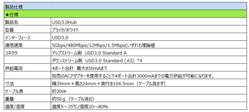 超高速4ポート USB 3.0 HUB問屋・仕入れ・卸・卸売り