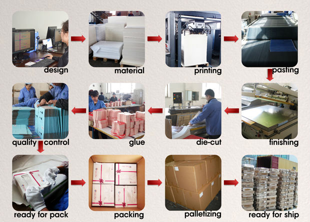 2014 Custom made new design wholesale chocolate bar box
