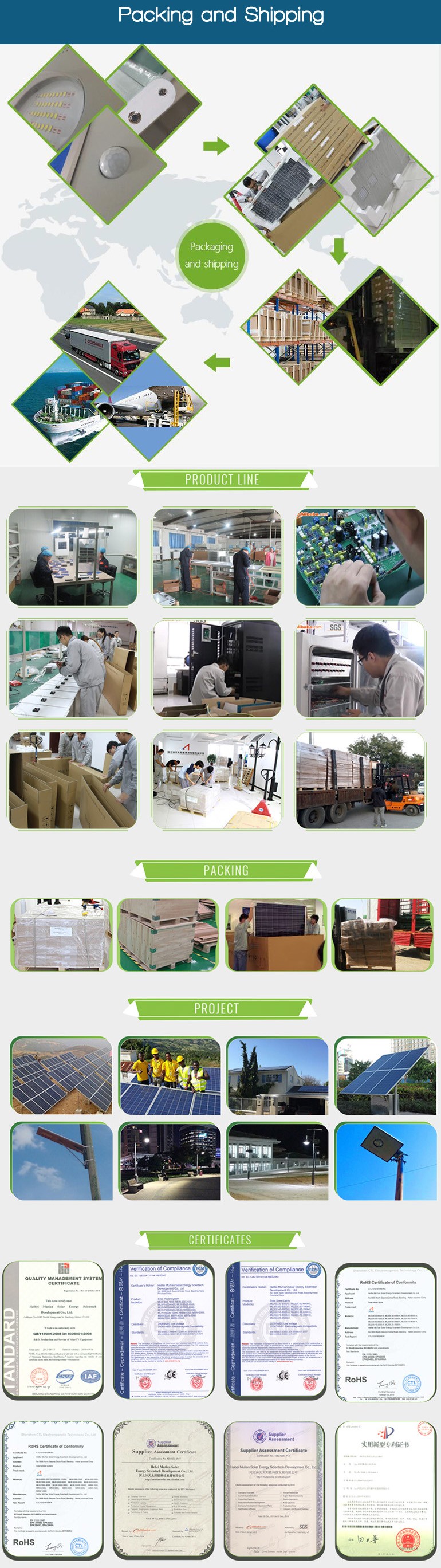 Mutian MYP-40高効率alibabaのウェブサイト新製品ソーラーランプ仕入れ・メーカー・工場