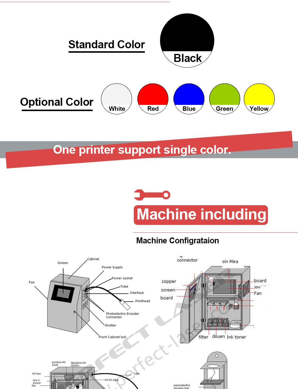 小さなキャラクターcij産業シリアルコードインクジェット印刷機仕入れ・メーカー・工場