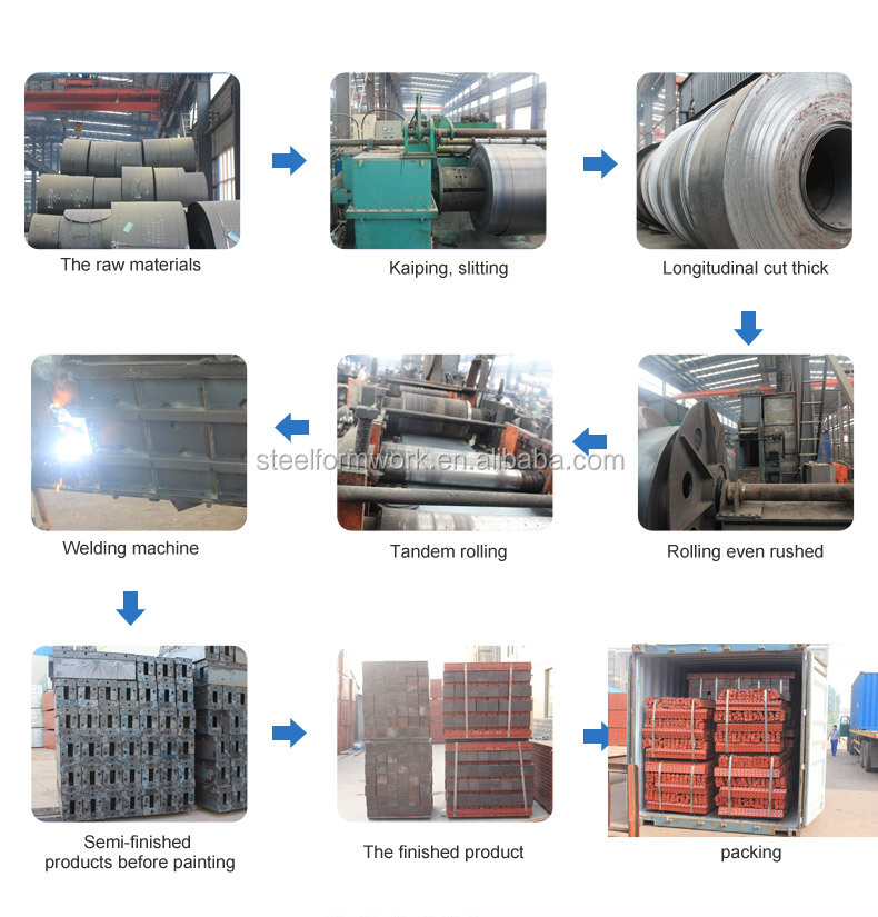 Galvanized Steel Scaffolding Walking Boards問屋・仕入れ・卸・卸売り