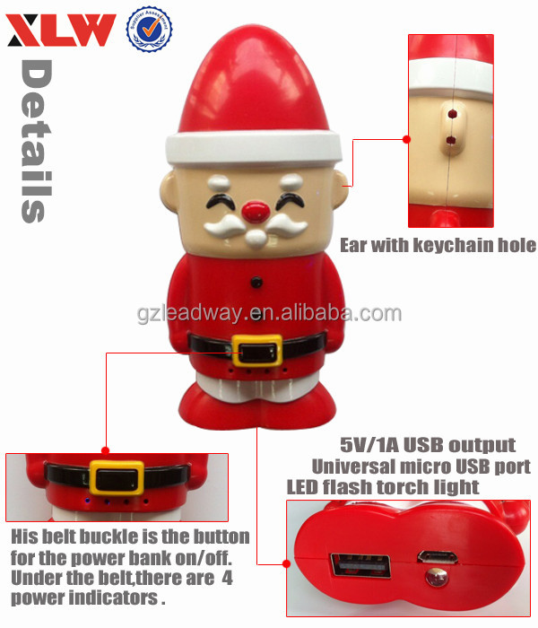 wholesale best electronic christmas gifts 2014 santa claus wholesale best electronic christmas gifts 2014 santa claus