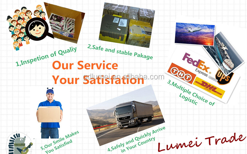 Process of Logistic.jpg