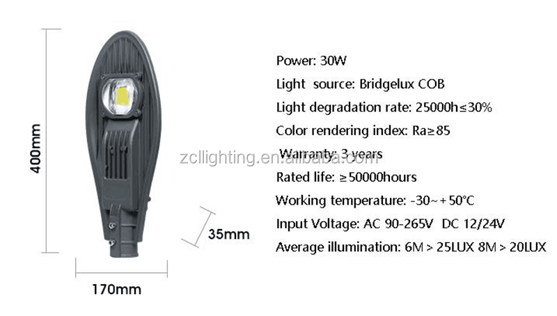 cob led street light.png