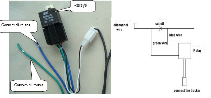 setracker2 sim card installation