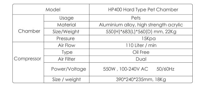 ハードタイプ高圧酸素室のためのペット犬サプリメント発売仕入れ・メーカー・工場