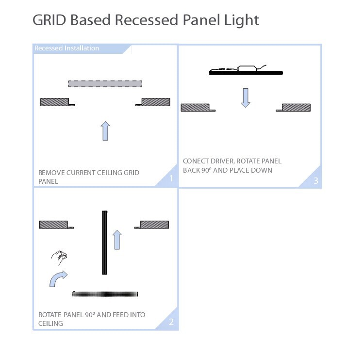 正方形のledパネルライトの価格、 超薄型ledライトパネル2x2,50w600600パネルはライトを導いた問屋・仕入れ・卸・卸売り