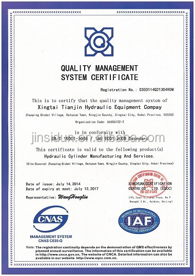 ISO9001