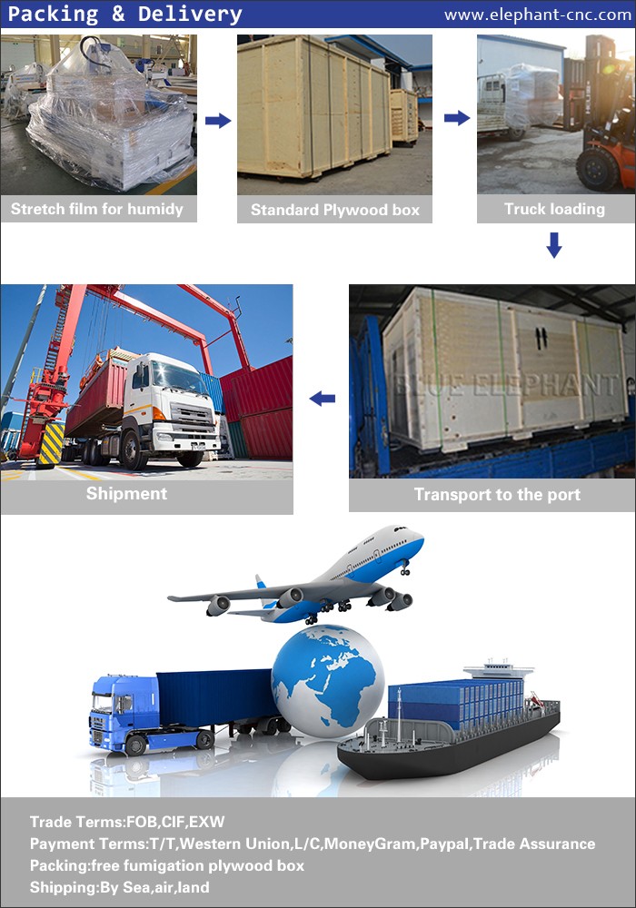 木製家具を作る4 × 8 cncルータ機、ウッドカッターcncのルーター軸仕入れ・メーカー・工場