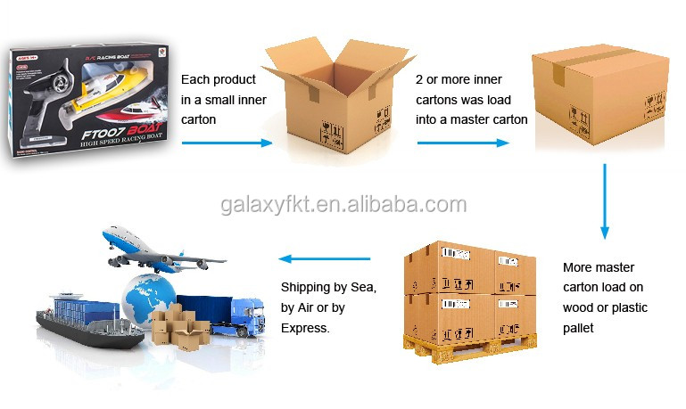 PACKING AND SHIPPING.jpg