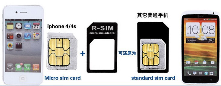 Besto Sim card adaptor (9)