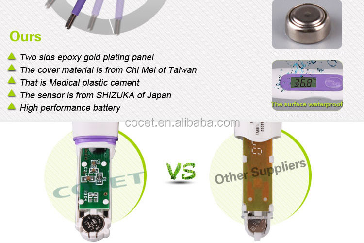 cocet液晶デジタル温度計防水問屋・仕入れ・卸・卸売り
