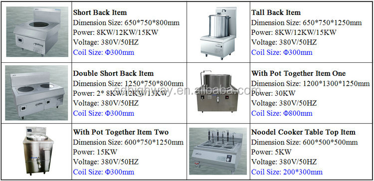 エレクトリックキッチン家電12kw商用自動誘導スープクッカー仕入れ・メーカー・工場