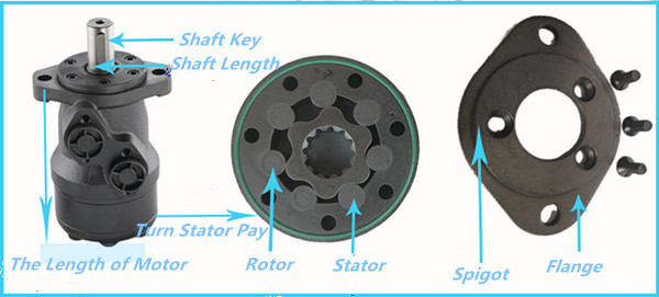 small hydraulic power unit,BMR hydraulic motor,OMR125cc orbit hydraulic motor for agriculture machine