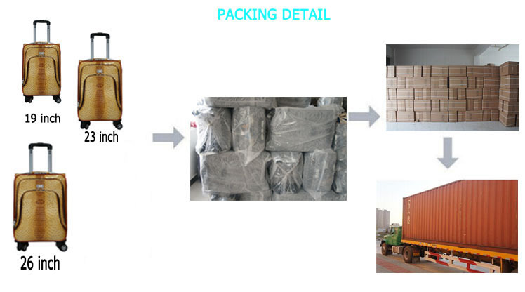 高品質3個セットpu素材の荷物仕入れ・メーカー・工場