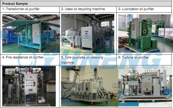 YUNENG oil recycling machine(1).jpg