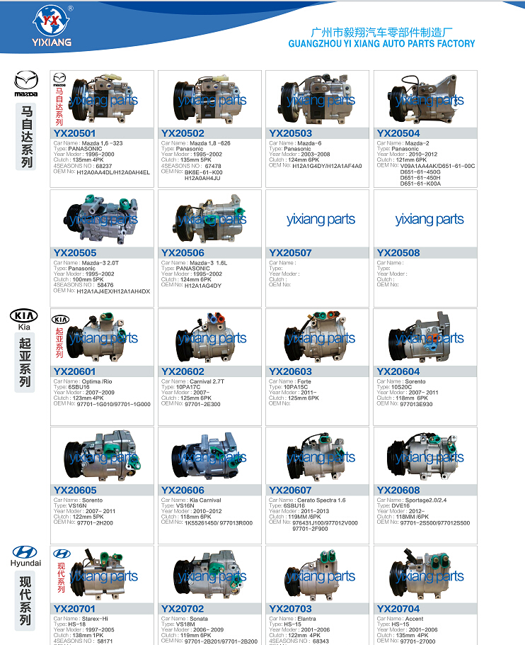 375*416*16ミリメートル80110SHJA02 80110SAA003車コンデンサー用ホンダジャズ仕入れ・メーカー・工場